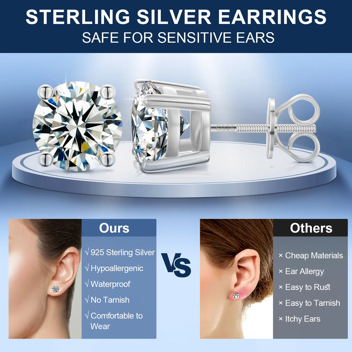 Local US Stock High Quality Women 6.5mm 1ct Classic 925 Sterling Silver VVS Moissanite Solitaire Stud Earrings