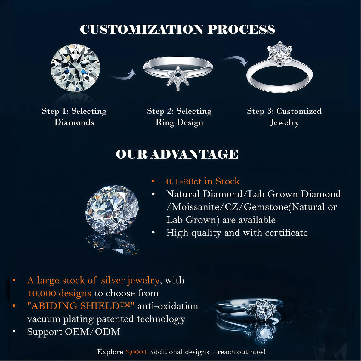 A3208 Abiding Luxury Ice Out Cluster Setting Halo Design Natural Stone Garnet Chrome Diopside Topaz S925 Flower Jewelry Sets