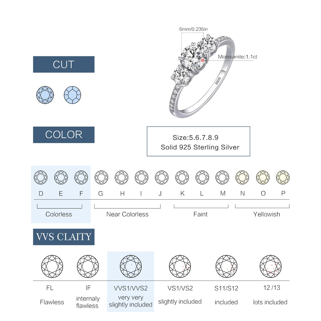 ANDYWEN 1CT éternité D couleur Moissanite bague 925 en argent Sterling luxe alliance promesse anneaux femmes bijoux fins cadeau