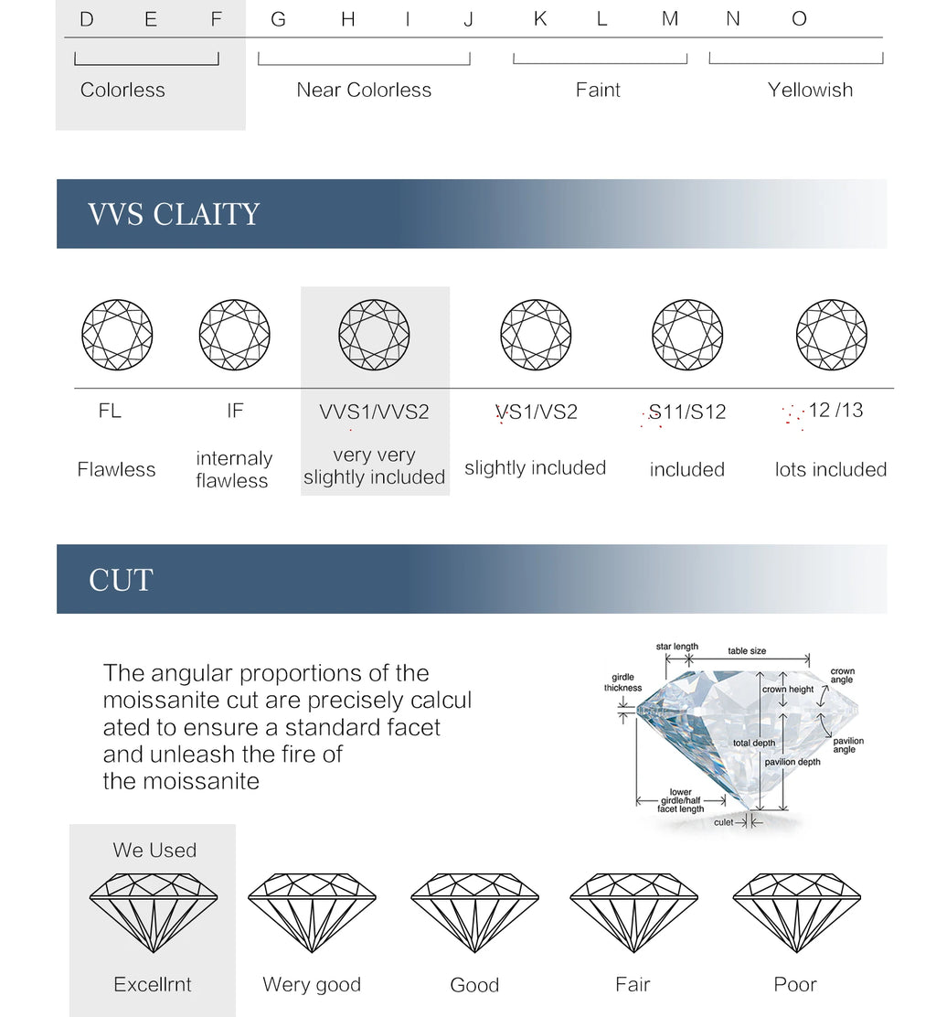 ANDYWEN 1CT éternité D couleur Moissanite bague 925 en argent Sterling luxe alliance promesse anneaux femmes bijoux fins cadeau
